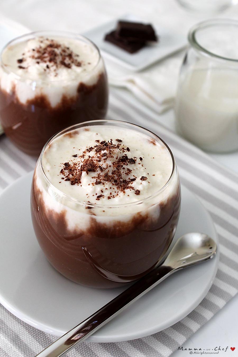 Gelato al Cioccolato